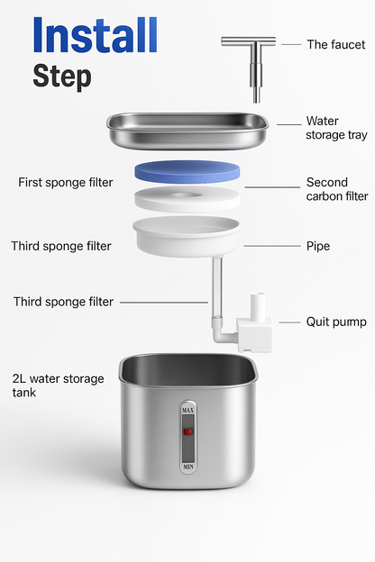 OasisPet: Fresh, Flowing Water Your Pet Will Love